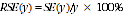 Equation: This equation can be used to calculate the RSE of an estimate