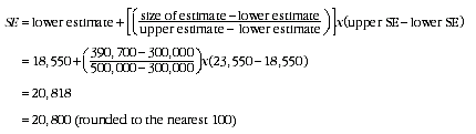 Equation: SE formula rev