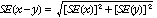 Equation: A general formula for calculating an approximate SE of the difference between two estimates (xy)