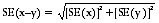 Diagram: Differences between estimates