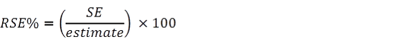 Formula for calculating the relative standard error of an estimate