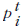 An expression representing the price of item i in period t.