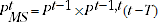 Represents the Movement Splice method