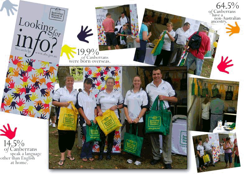 Diagram: Photos of Multicultural Festival