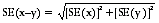 Diagram: Differences between estimates
