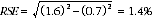 Equation: Example calculation of relative standard errors of proportions