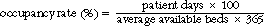 Equation: ZZ OLD glossary_occ_rate