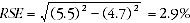 Equation 2: Proportions and percentages example
