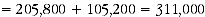 Equation 4: Sums or differences between estimates example