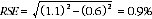 Equation: Example calculation of relative standard errors of proportions