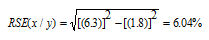 Diagram: PROPORTIONS AND PERCENTAGES
