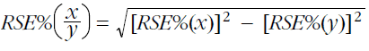 Image illustrates the formula for an approximate relative standard error as RSE% (x/y) = √[RSE%(x)]^� - [RSE%(y)]^�