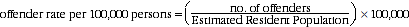 Equation: Offender rate