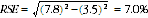 Equation: Eqn3