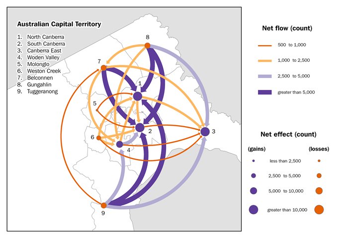 A map showing commuting flows between Greater Australian Capital Territory SA4s.