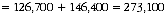 Equation 4: Sums or differences between estimates example