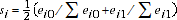 Equation: This expression is the arithmetic average of the expenditure shares for the ith  item in the two periods.