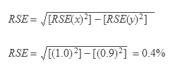 Image - RSE of proportion example