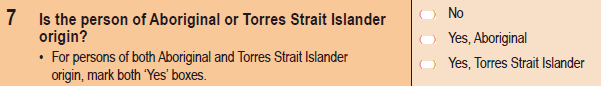 Graphic: Indigenous Status question from the 2011 Census