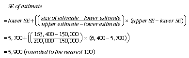 Equation: Calculation of standard errors