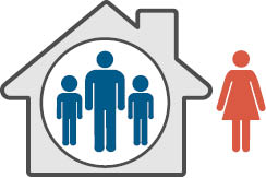 Image: male and 2 children inside the house, female outside of the house