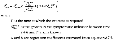 Diagram: A7.6 �