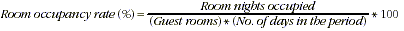 Room occupancy rate as a percentage equals Room nights occupied over Guest Rooms multiplied by Number of days in the period. The result is multiplied by one hundred.