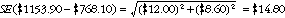 Equation: Standard Error Equation