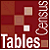 Image: Using Census Tables