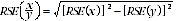 Equation: Equation 2 tech note 2012 generic RSE