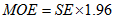 Margin of error calculation