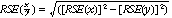 Equation: Relative Standard Error