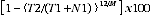 Equation: Attrition rate