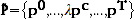 Represents price vectors after rescaling