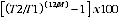Equation: Annual percentage change