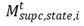 Image - symbol