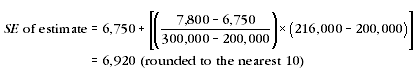 Formula: Standard Error (calculation)