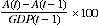 Equation: Glossary_eq