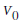 value of all items in period 0