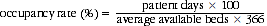 Equation: 4390 equation