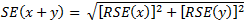 Equation: Calculation of relative standard errors of proportions and percentages