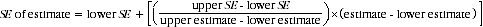 Equation: Linear Interpolation 1