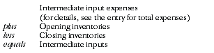 Calculation of intermediate inputs