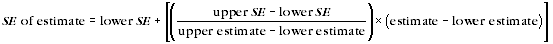 Equation: SE of estimate