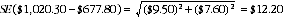 Equation