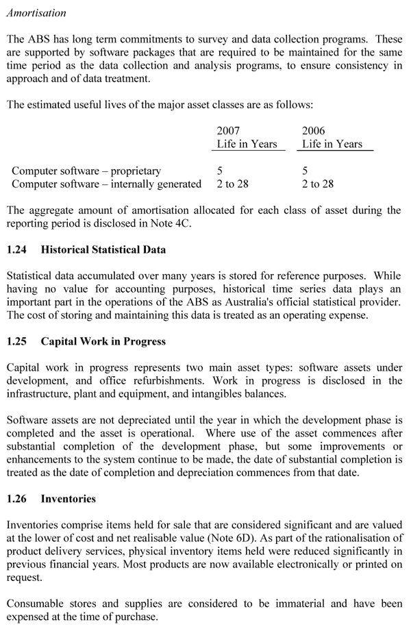Note 1: Summary of Significant Accounting Policies