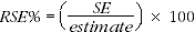 Equation: RSE 1