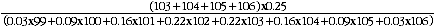 Equation: Worked example of the formula using the hypothetical values
