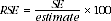Equation: equ3