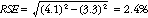 Equation: This equation is an example of the equation that is used to calculate the RSE of a proportion